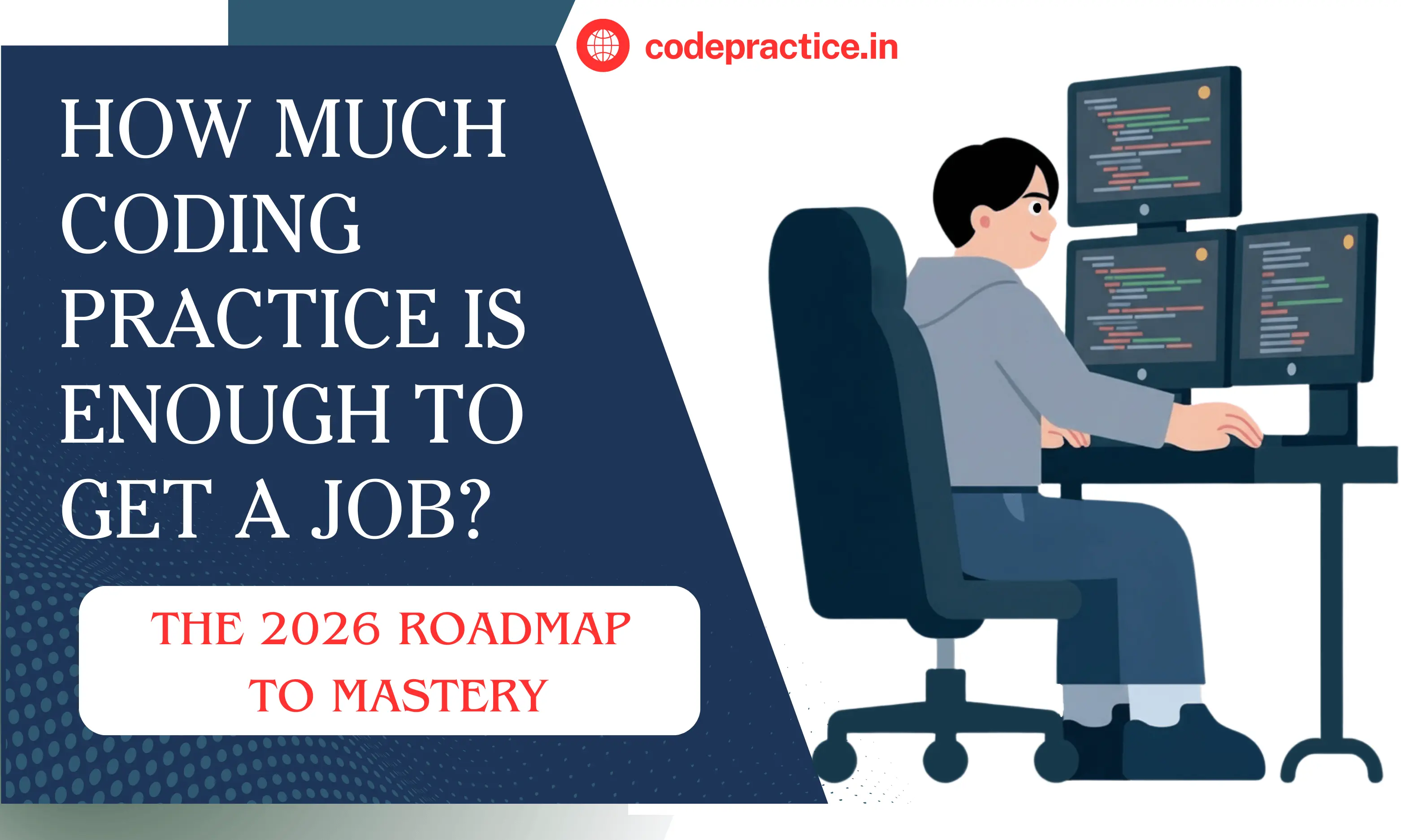 How Much Coding Practice Is Enough to Get a Job? The 2026 Roadmap to Mastery