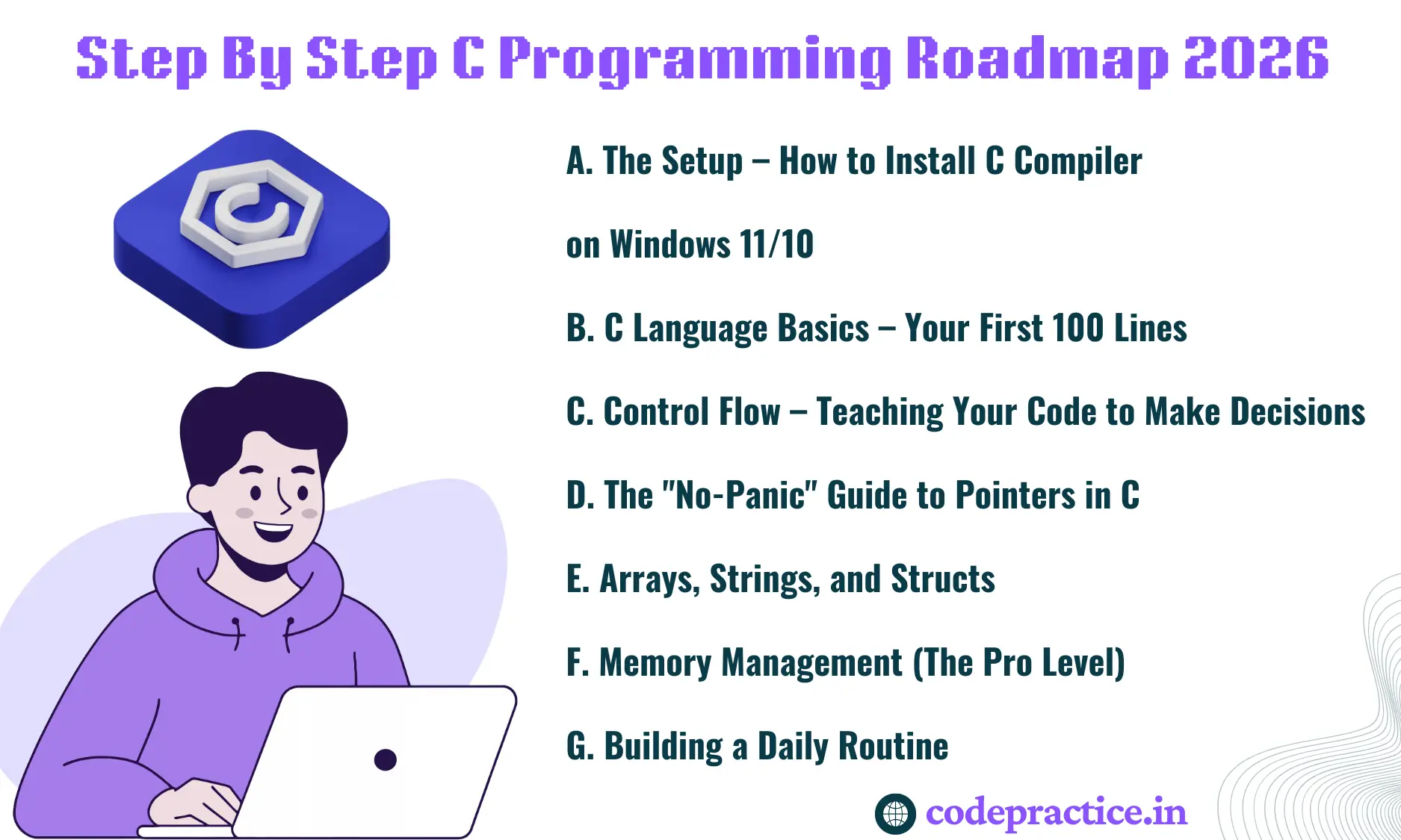 Step By Step C Programming Roadmap 2026 | Learn C from Scratch | Code Practice Guide