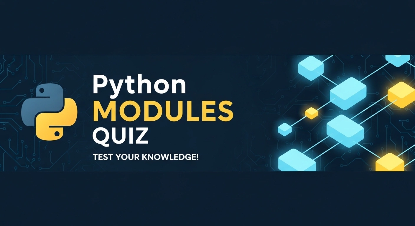 Python Modules Medium Level Quiz | CodePractice Quiz