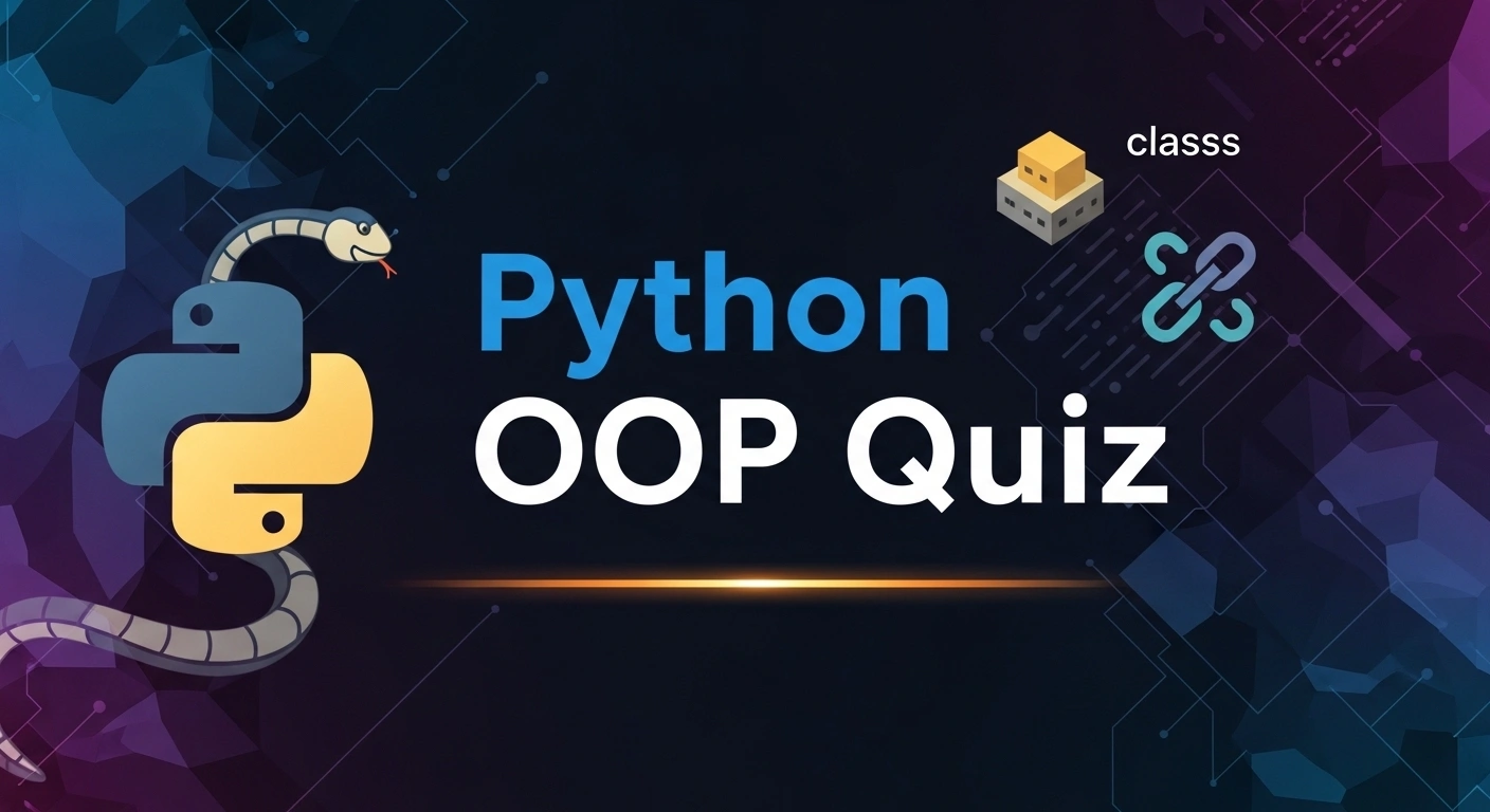 Python OOP Medium Level Quiz | CodePractice Quiz