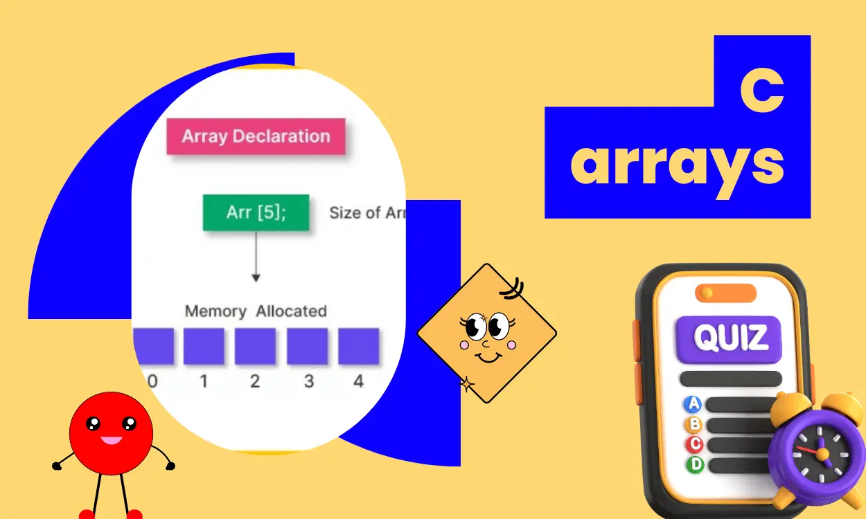 C Arrays Medium Level Quiz | CodePractice Quiz