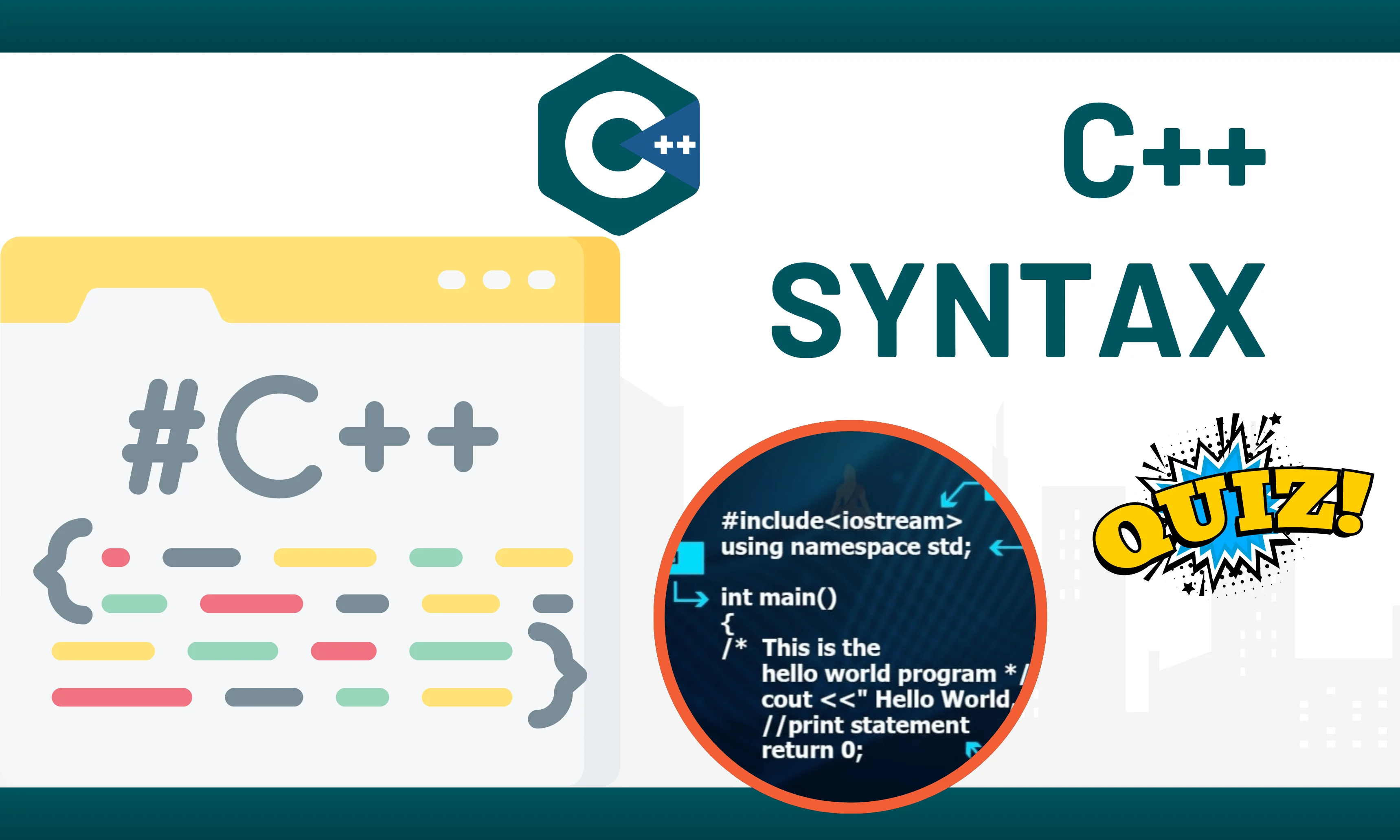 CPP Syntax Medium Level Quiz | Code Practice Quiz