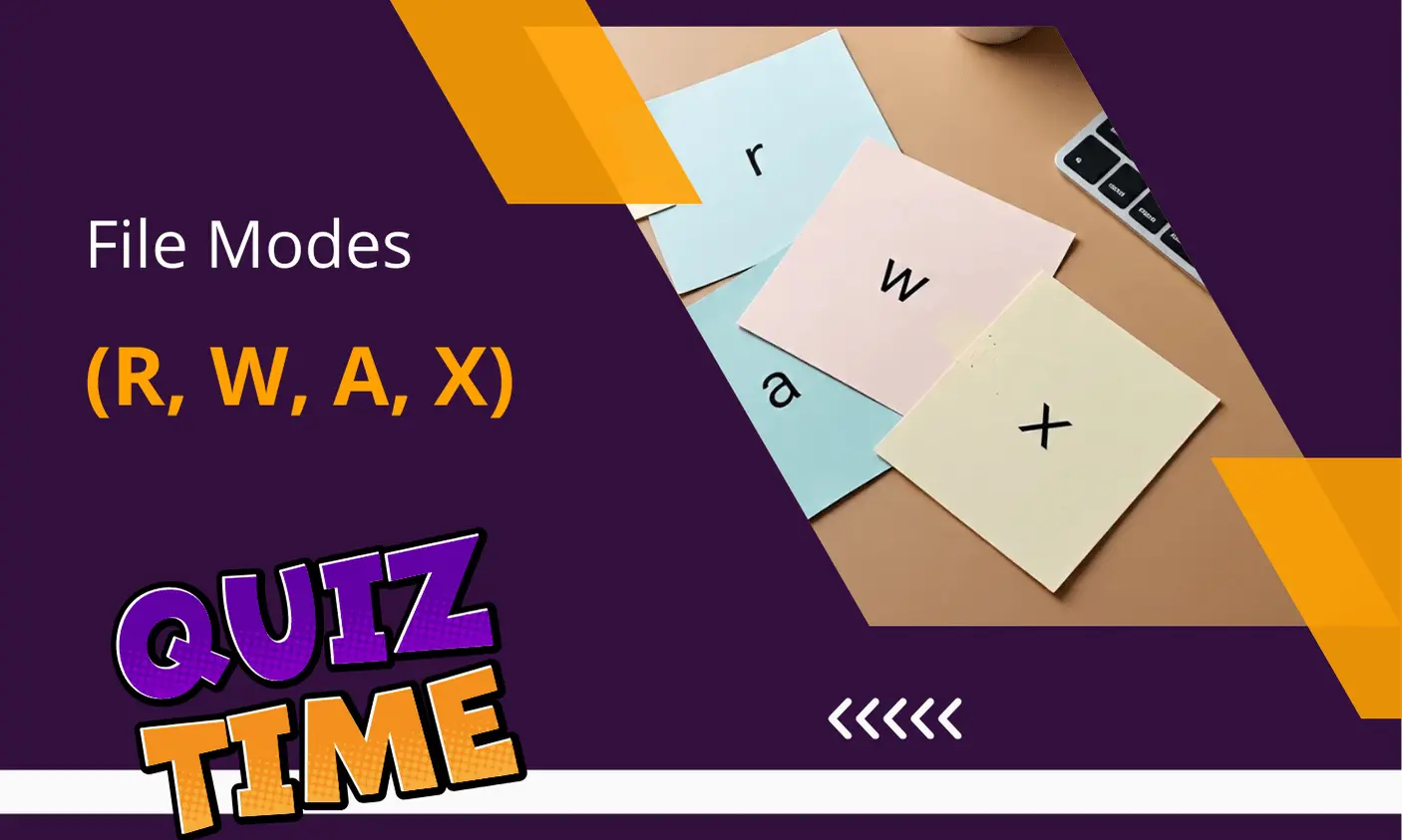 Python File Modes Medium Level Quiz | Code Practice Quiz
