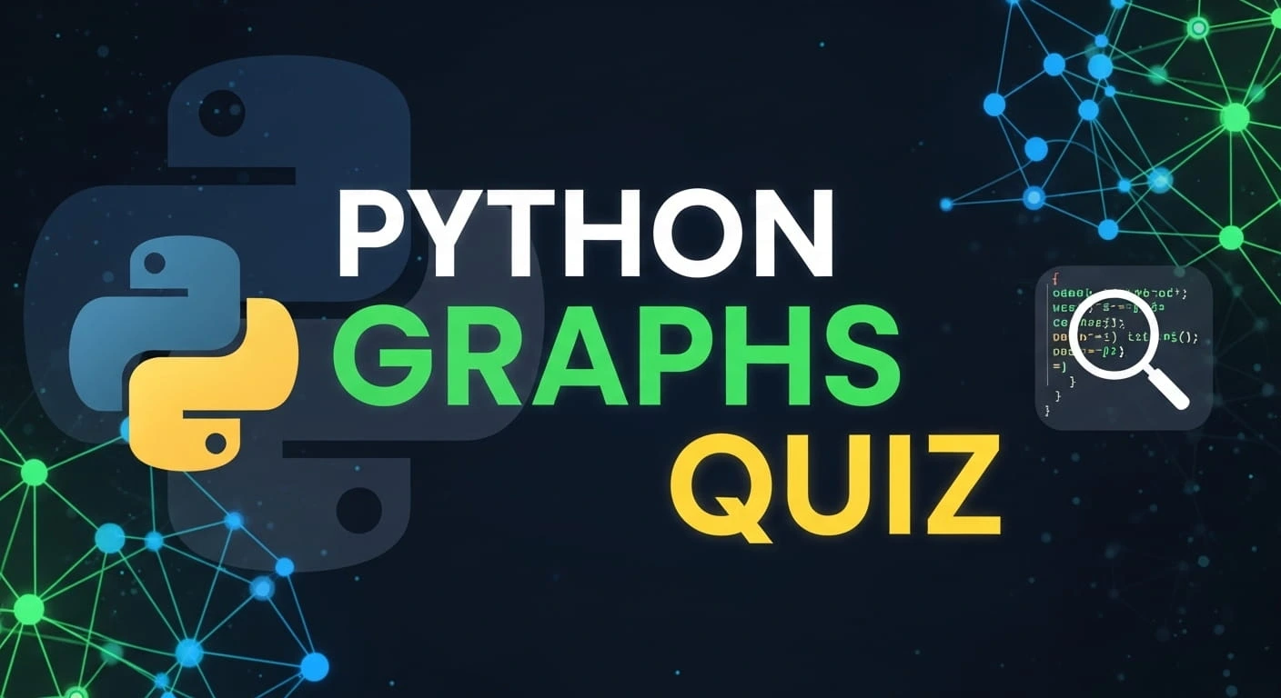 Python Graphs Medium Level Quiz | CodePractice Quiz